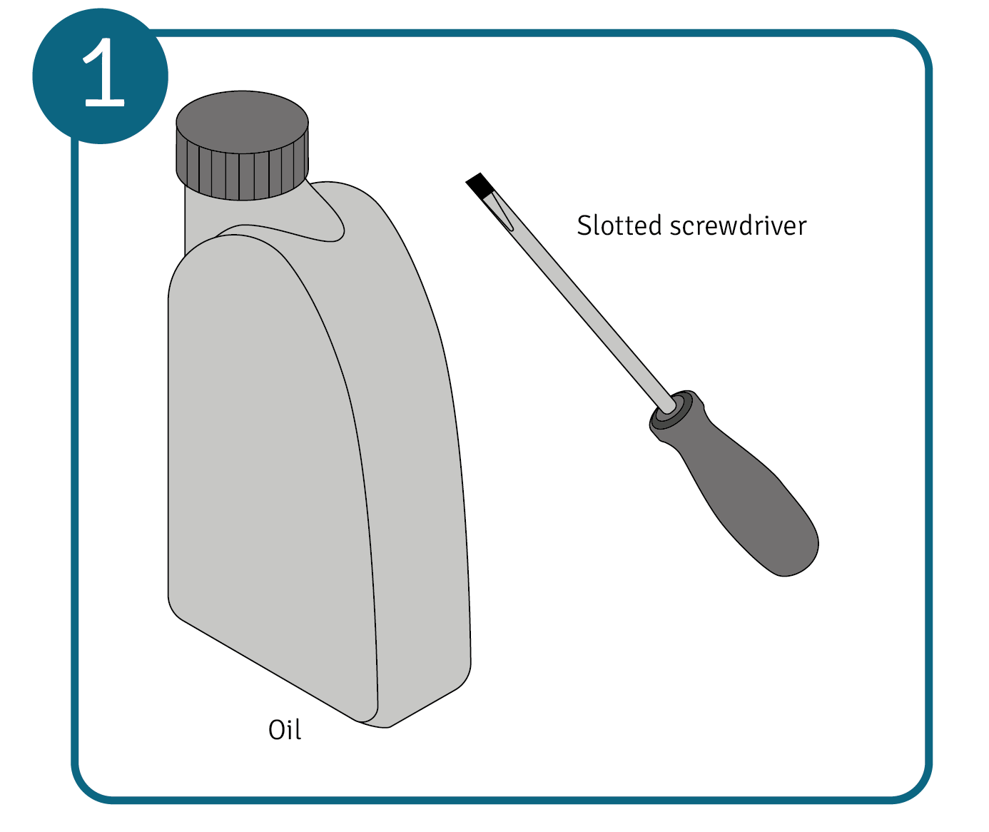 Oil and a slotted screwdriver are required for refilling a pallet jack