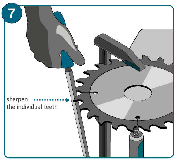 Sharpen each individual tooth of the saw blade