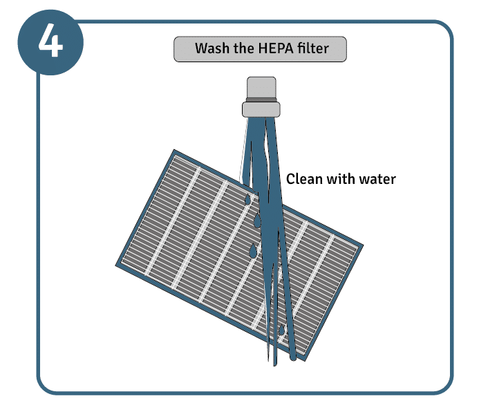 Image showing the HEPA filter being washed under running water